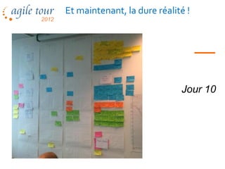 Et maintenant, la dure réalité !




                             Jour 10
 