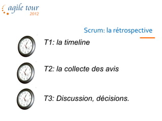 Scrum: la rétrospective
T1: la timeline


T2: la collecte des avis


T3: Discussion, décisions.
 