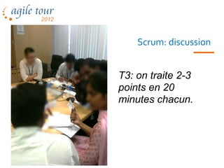 Scrum: discussion


T3: on traite 2-3
points en 20
minutes chacun.
 