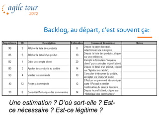 Backlog, au départ, c’est souvent ça:




Une estimation ? D’où sort-elle ? Est-
ce nécessaire ? Est-ce légitime ?        69
 