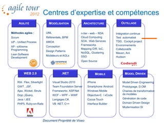 Centres d’expertise et compétences
     AGILITÉ                      MODÉLISATION                 ARCHITECTURE                OUTILLAGE


Méthodes agiles :               UML                        n-tier - web – RDA          Intégration continue
Scrum                           Référentiels, BPM          Cloud Computing             Test automatisé
UP - Unified Process            AMOA                       SOA , Web Services          TDD, Cockpit project
                                                           Frameworks                  Environnements
XP - eXtreme                    Conception
Programming                                                Mapping O/R, IoC,           Collaboratifs
                                Design Patterns
                                                           NoSQL, Clustering           Maven, Ant
Lean Software                   Modeleurs et AGLs
Development                                                SSO                         Hudson
                                                           Open Source



          WEB 2.0                            .NET                      MOBILE                MODEL DRIVEN

    RIA : Flex, Silverlight           Visual Studio 2010         iPhone                    Model Driven Engineering
    GWT , JSF,                        Team Foundation Server     Smartphone /Android       Prototypage, D.OM
    Ajax, Wicket, Struts              Frameworks ASP.Net         Windows Mobile            Chaines de transformation
    Dojo, jQuery,                     WCF – WPF – WWF            Objective-C / xCode       de modèles
    Java / JEE                        Langages C#,               Cocoa Touch               Génération de code
    PHP5, Ruby-on-Rails               VB .NET, C++               Interface Builder         Domain Driven Design
                                                                                           Modernisation SI



                              Document Propriété de Viseo
 