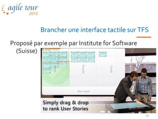 Brancher une interface tactile sur TFS
Proposé par exemple par Institute for Software
  (Suisse)




                                                 25
 