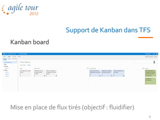Support de Kanban dans TFS
Kanban board




Mise en place de flux tirés (objectif : fluidifier)
                                                      9
 