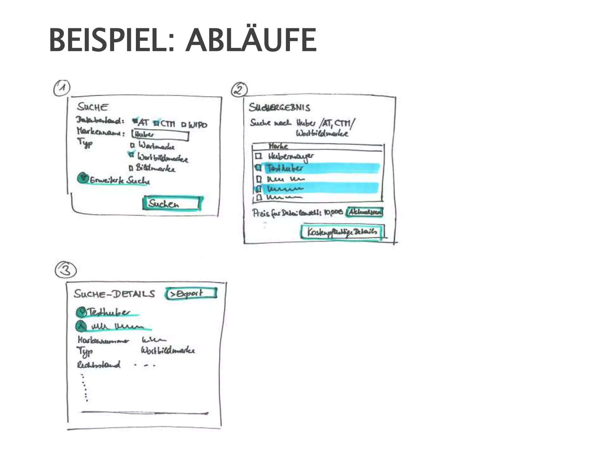 BEISPIEL: ABLÄUFE
 
