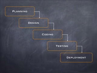 Agile & traditional project management | PPT
