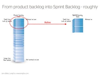 Refine 
38 
From product backlog into Sprint Backlog - roughly 
Sprint 
Jens Wilke, LangFox, www.langfox.com  