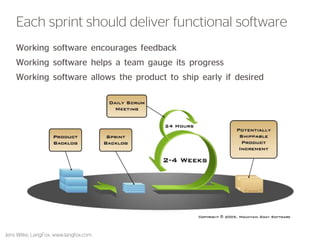 39 
Each sprint should deliver functional software 
Working software encourages feedback 
Working software helps a team gauge its progress 
Working software allows the product to ship early if desired 
Jens Wilke, LangFox, www.langfox.com  