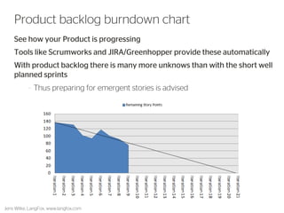 See how your Product is progressing 
Tools like Scrumworks and JIRA/Greenhopper provide these automatically 
With product backlog there is many more unknows than with the short well planned sprints 
–Thus preparing for emergent stories is advised 
44 
Product backlog burndown chart 
Jens Wilke, LangFox, www.langfox.com  