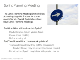 The Sprint Planning Meeting is time-boxed. According to guide, 8 hours for a one- month Sprint. 2 week Sprints have four- hour Sprint Planning Meetings. 
46 
Sprint Planning Meeting 
Jens Wilke, LangFox, www.langfox.com 
Part One: What will be done this Sprint? 
–Product owner, Scrum Master, Team 
–Create sprint backlog 
–Define sprint goal 
Part Two: How will the chosen work get done? 
–Team understand how they get the things done 
–Product Owner may be present, but is not needed 
–Recalibration of part 1 may follow with product owner  