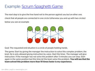 The next step is to give the free hand not to the person against you but an other one. 
check that all people are connected in one circle (otherwise you and up with two circles) 
below you see an example 
Goal: The requested end situation is a circle of people holding hands. 
The game: Start by giving the manager the instruction to solve this complex problem, the knot. He is only allowed giving instruction by voice. Start the timer. The manager will give instruction. If the manager has not solve the problem after 5 minutes you can stop. Start again in the same position but this time let the team solve the problem. You will see that the team solved this problem more than 10 times faster is my experience. 
9 
Example: Scrum Spaghetti Game 
Jens Wilke, LangFox, www.langfox.com  