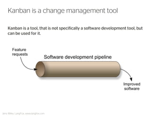Kanban is a tool, that is not specifically a software development tool, but can be used for it. 
Kanban is a change management tool 
Jens Wilke, LangFox, www.langfox.com  