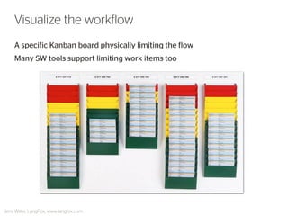 A specific Kanban board physically limiting the flow 
Many SW tools support limiting work items too 
Visualize the workflow 
Jens Wilke, LangFox, www.langfox.com  
