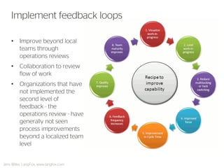 •Improve beyond local teams through operations reviews 
•Collaboration to review flow of work 
•Organizations that have not implemented the second level of feedback - the operations review - have generally not seen process improvements beyond a localized team level 
Implement feedback loops 
Jens Wilke, LangFox, www.langfox.com  