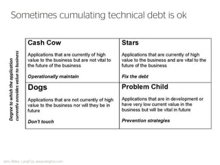 Sometimes cumulating technical debt is ok 
Jens Wilke, LangFox, www.langfox.com  