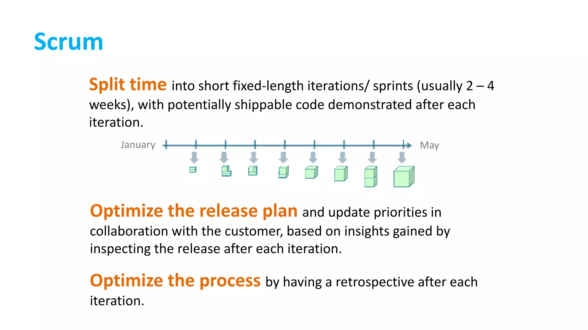 Split time into short fixed-length iterations/ sprints (usually 2 – 4
weeks), with potentially shippable code demonstrated after each
iteration.
Scrum
January May
Optimize the release plan and update priorities in
collaboration with the customer, based on insights gained by
inspecting the release after each iteration.
Optimize the process by having a retrospective after each
iteration.
 