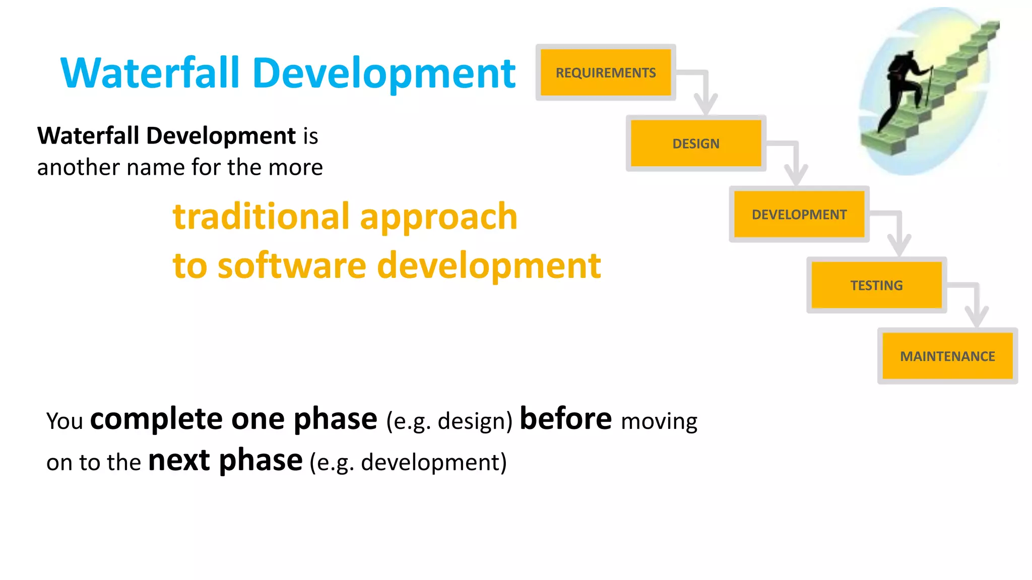 traditional approach
to software development
REQUIREMENTS
DESIGN
DEVELOPMENT
TESTING
MAINTENANCE
Waterfall Development is
another name for the more
Waterfall Development
You complete one phase (e.g. design) before moving
on to the next phase (e.g. development)
 
