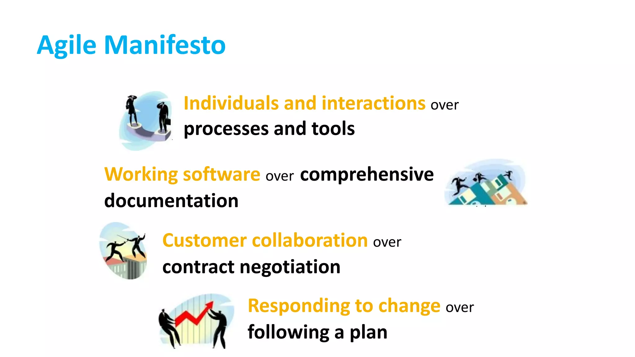 Individuals and interactions over
processes and tools
Working software over comprehensive
documentation
Customer collaboration over
contract negotiation
Responding to change over
following a plan
Agile Manifesto
 
