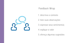 Feedback Wrap
1. descreva o contexto
2. liste suas observações
3. expresse seus sentimentos
4. explique o valor
5. ofereça algumas sugestões
 