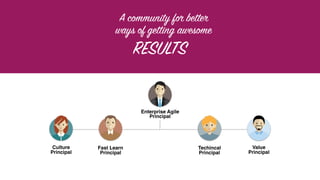 Culture
Principal
Value
Principal
Fast Learn
Principal
Techincal
Principal
Enterprise Agile
Principal
A community for better
ways of getting awesome
RESULTS
 