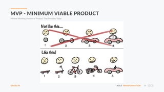 Agile transformation 1.3 | PDF
