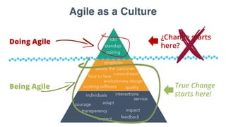 agile-transformation-and-cultural-change-16-320.jpg?cb=1491271566