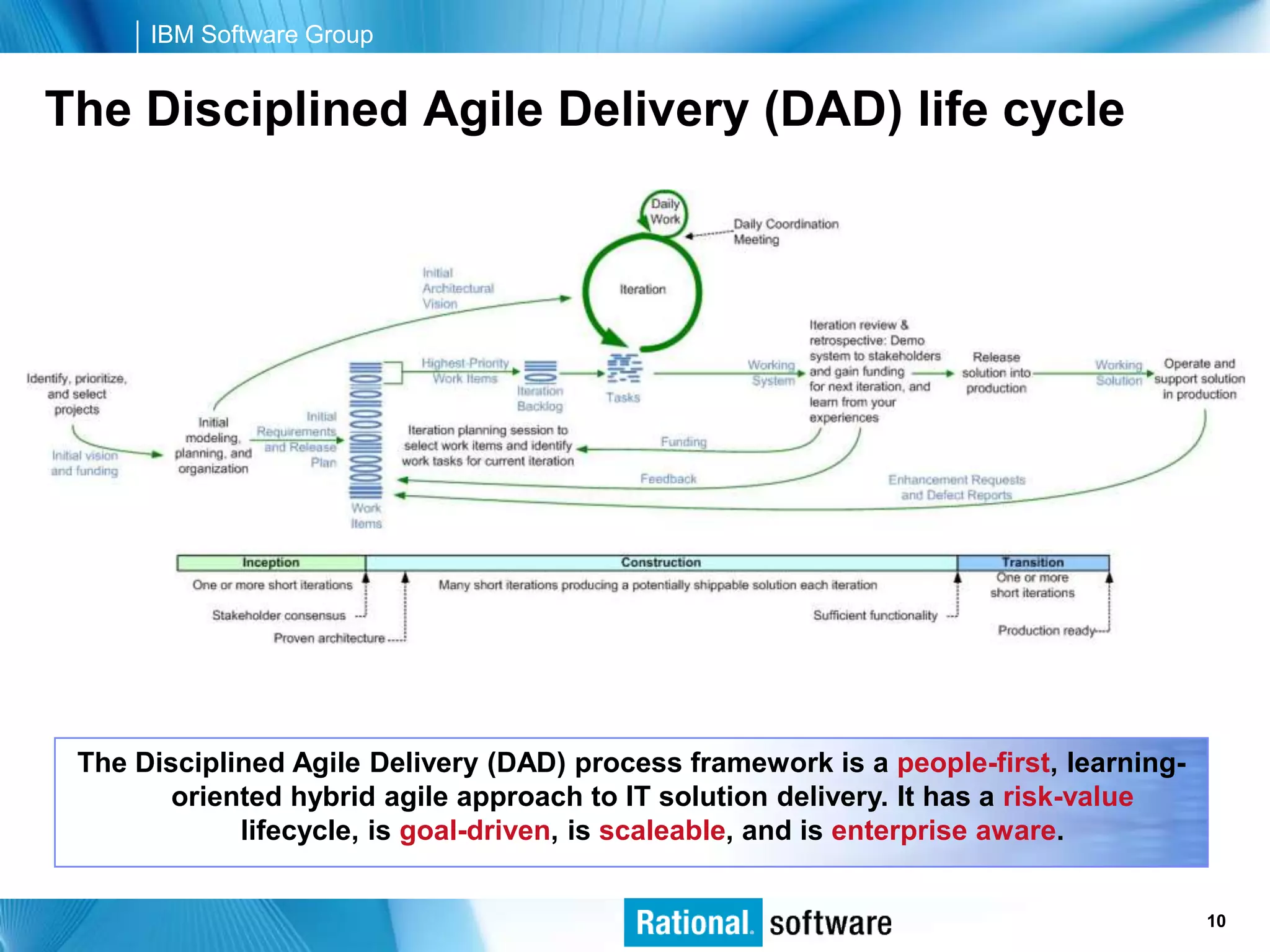 IBM Software Group


The Disciplined Agile Delivery (DAD) life cycle




 The Disciplined Agile Delivery (DAD) process framework is a people-first, learning-
        oriented hybrid agile approach to IT solution delivery. It has a risk-value
             lifecycle, is goal-driven, is scaleable, and is enterprise aware.


                                                                          © 2006 IBM Corporation
                                                                                           10
 