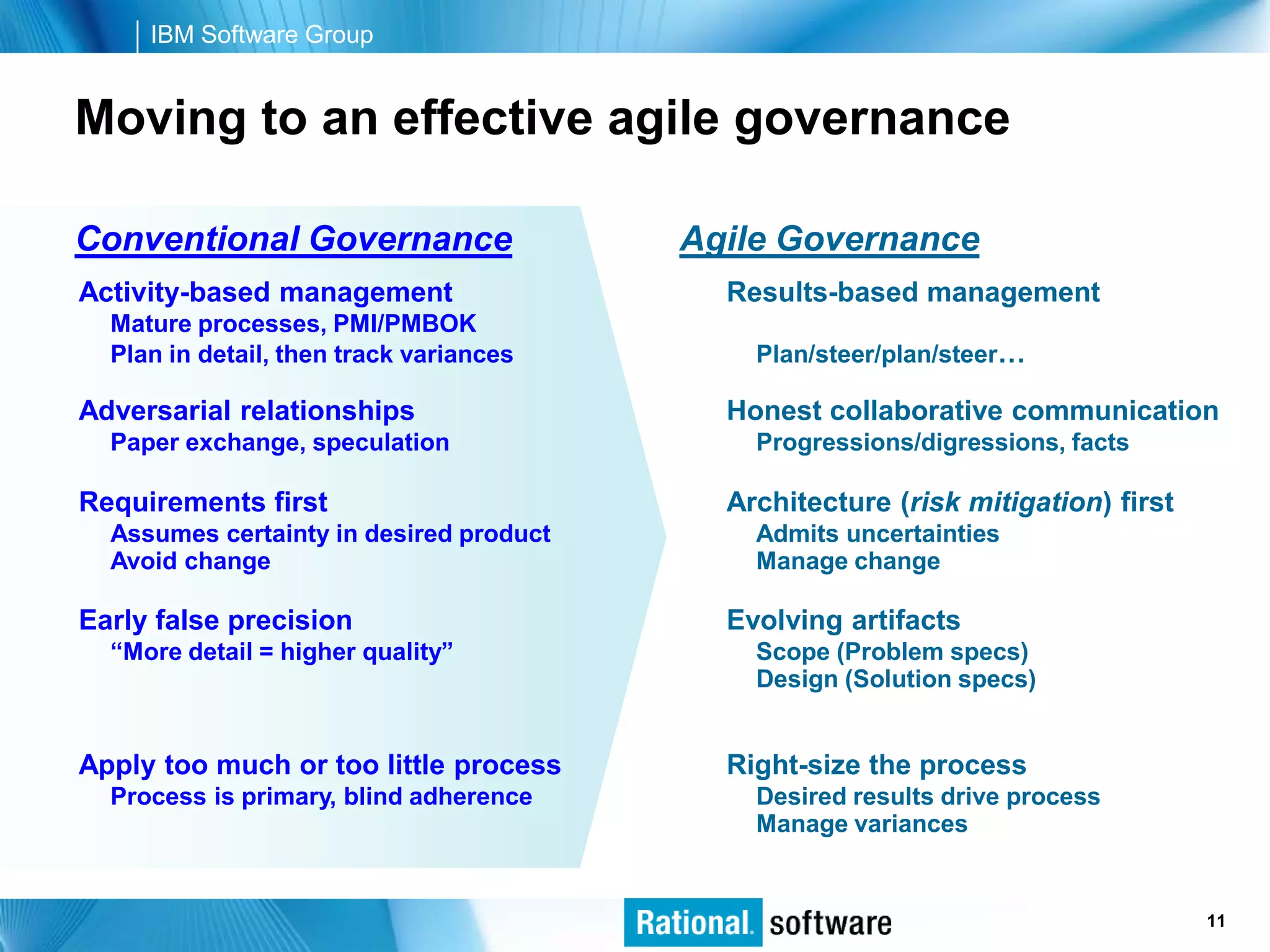 IBM Software Group


Moving to an effective agile governance

Conventional Governance                  Agile Governance
Activity-based management                  Results-based management
  Mature processes, PMI/PMBOK
  Plan in detail, then track variances       Plan/steer/plan/steer…

Adversarial relationships                  Honest collaborative communication
  Paper exchange, speculation                Progressions/digressions, facts

Requirements first                         Architecture (risk mitigation) first
  Assumes certainty in desired product       Admits uncertainties
  Avoid change                               Manage change

Early false precision                      Evolving artifacts
  “More detail = higher quality”             Scope (Problem specs)
                                             Design (Solution specs)


Apply too much or too little process       Right-size the process
  Process is primary, blind adherence        Desired results drive process
                                             Manage variances


                                                                       © 2006 IBM Corporation
                                                                                        11
 
