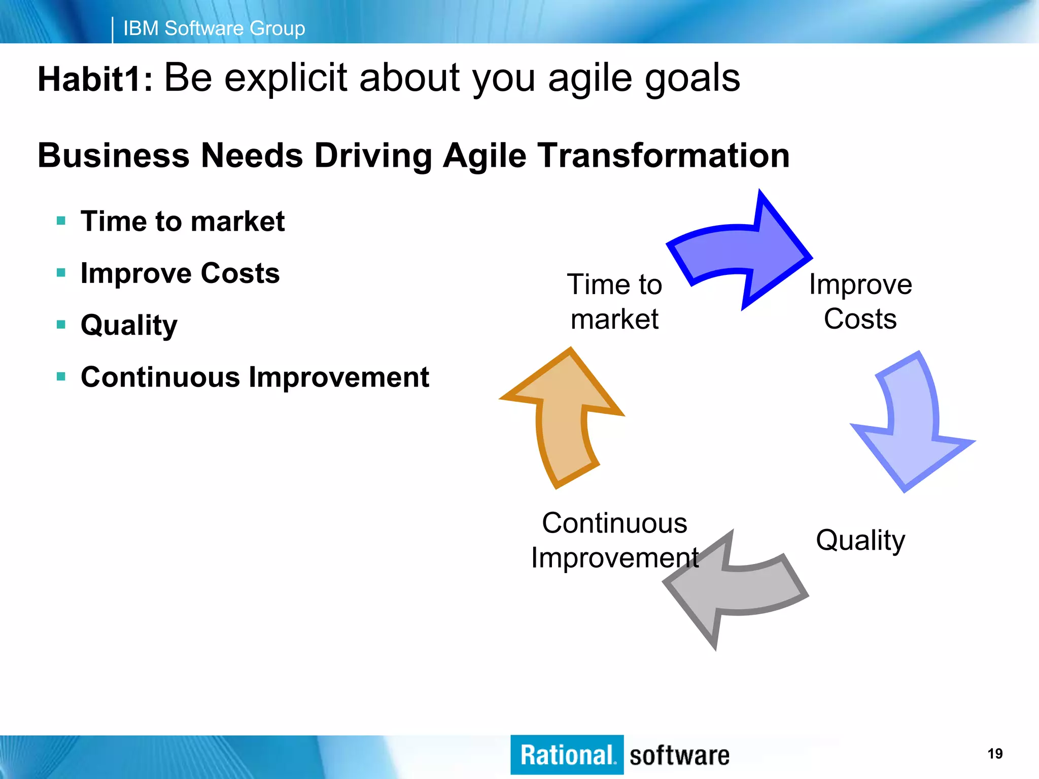 IBM Software Group

Habit1: Be explicit about you agile goals

Business Needs Driving Agile Transformation
  Time to market
  Improve Costs              Time to         Improve
  Quality                    market           Costs

  Continuous Improvement




                             Continuous
                                              Quality
                            Improvement




                                                 © 2006 IBM Corporation
                                                                  19
 