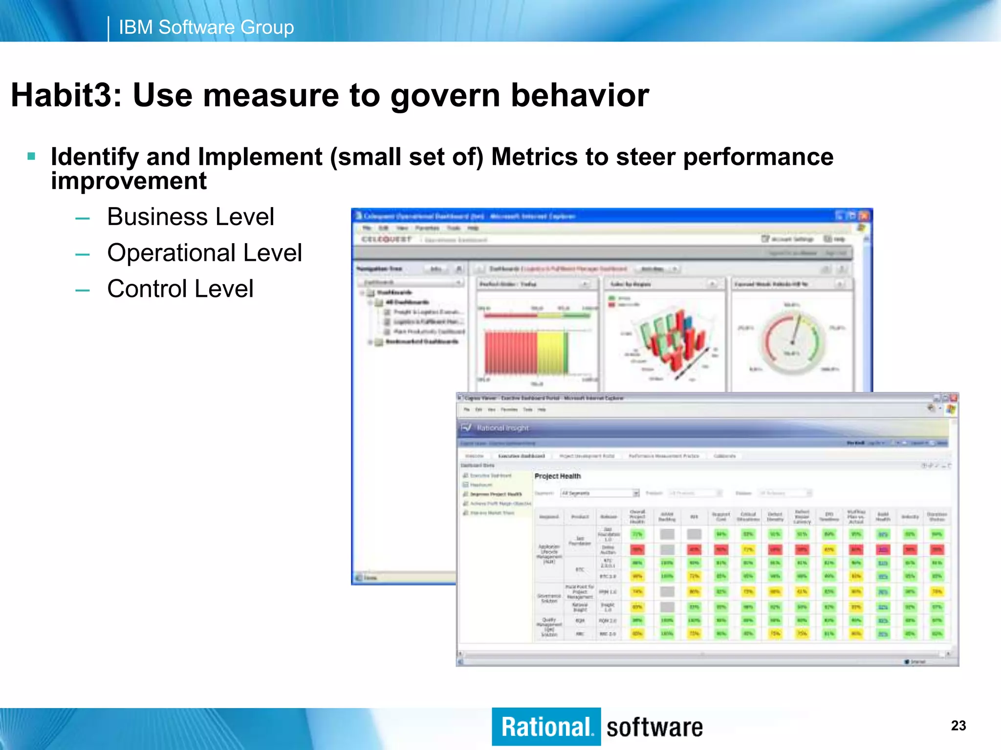 IBM Software Group


Habit3: Use measure to govern behavior
 Identify and Implement (small set of) Metrics to steer performance
  improvement
    – Business Level
    – Operational Level
    – Control Level




                                                                   © 2006 IBM Corporation
                                                                                    23
 