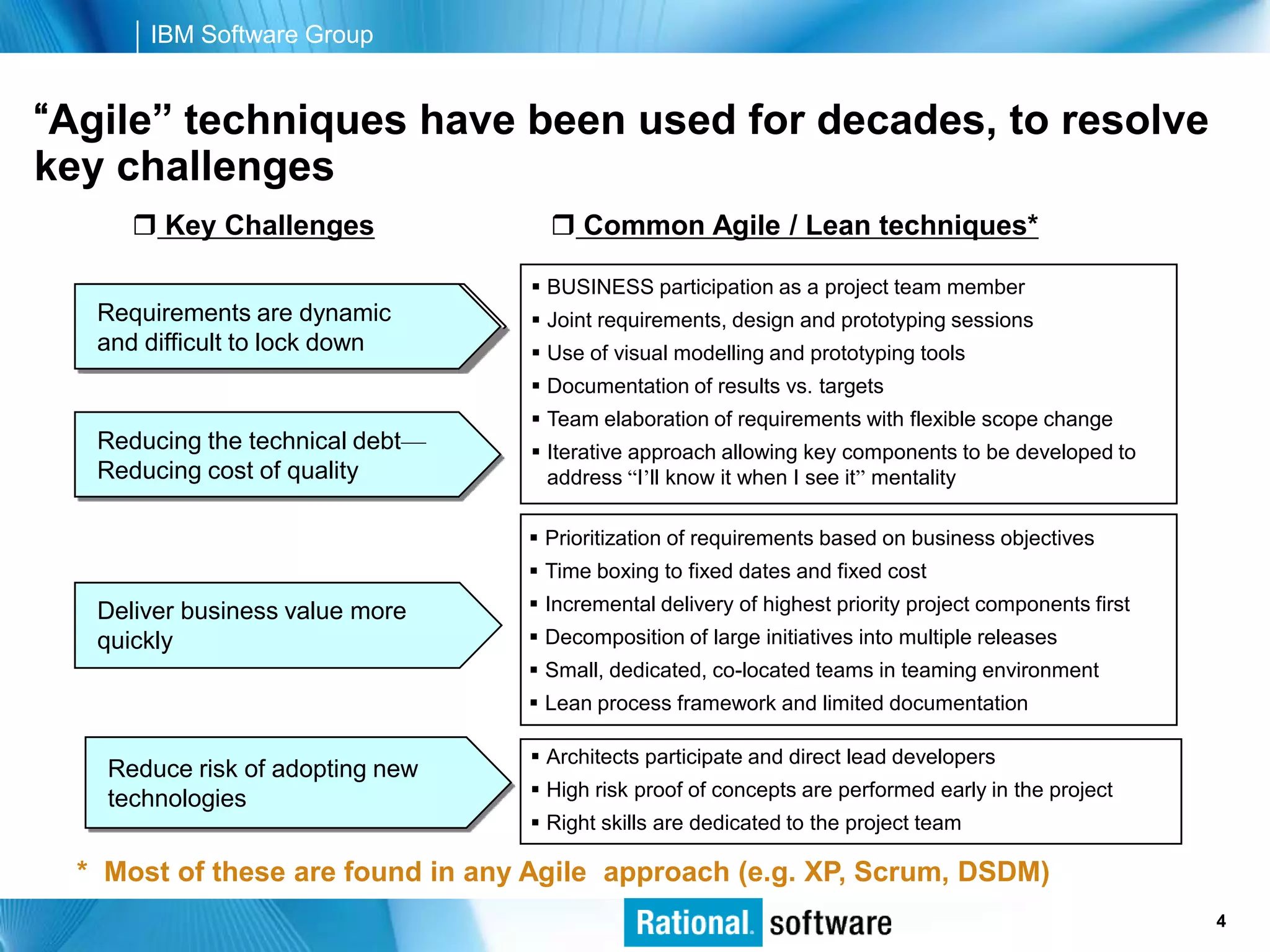 IBM Software Group


“Agile” techniques have been used for decades, to resolve
key challenges
       Key Challenges               Common Agile / Lean techniques*

                                   BUSINESS participation as a project team member
   Requirements are dynamic
   Requirements are dynamic        Joint requirements, design and prototyping sessions
   and difficult to lock down
   and difficult to lock down      Use of visual modelling and prototyping tools
                                   Documentation of results vs. targets
                                   Team elaboration of requirements with flexible scope change
   Reducing the technical debt—    Iterative approach allowing key components to be developed to
   Reducing cost of quality         address “I’ll know it when I see it” mentality

                                   Prioritization of requirements based on business objectives
                                   Time boxing to fixed dates and fixed cost
   Deliver business value more     Incremental delivery of highest priority project components first
   quickly                         Decomposition of large initiatives into multiple releases
                                   Small, dedicated, co-located teams in teaming environment
                                   Lean process framework and limited documentation

                                   Architects participate and direct lead developers
    Reduce risk of adopting new
    technologies                   High risk proof of concepts are performed early in the project
                                   Right skills are dedicated to the project team

  * Most of these are found in any Agile approach (e.g. XP, Scrum, DSDM)
                                                                                            © 2006 IBM Corporation
                                                                                                               4
 