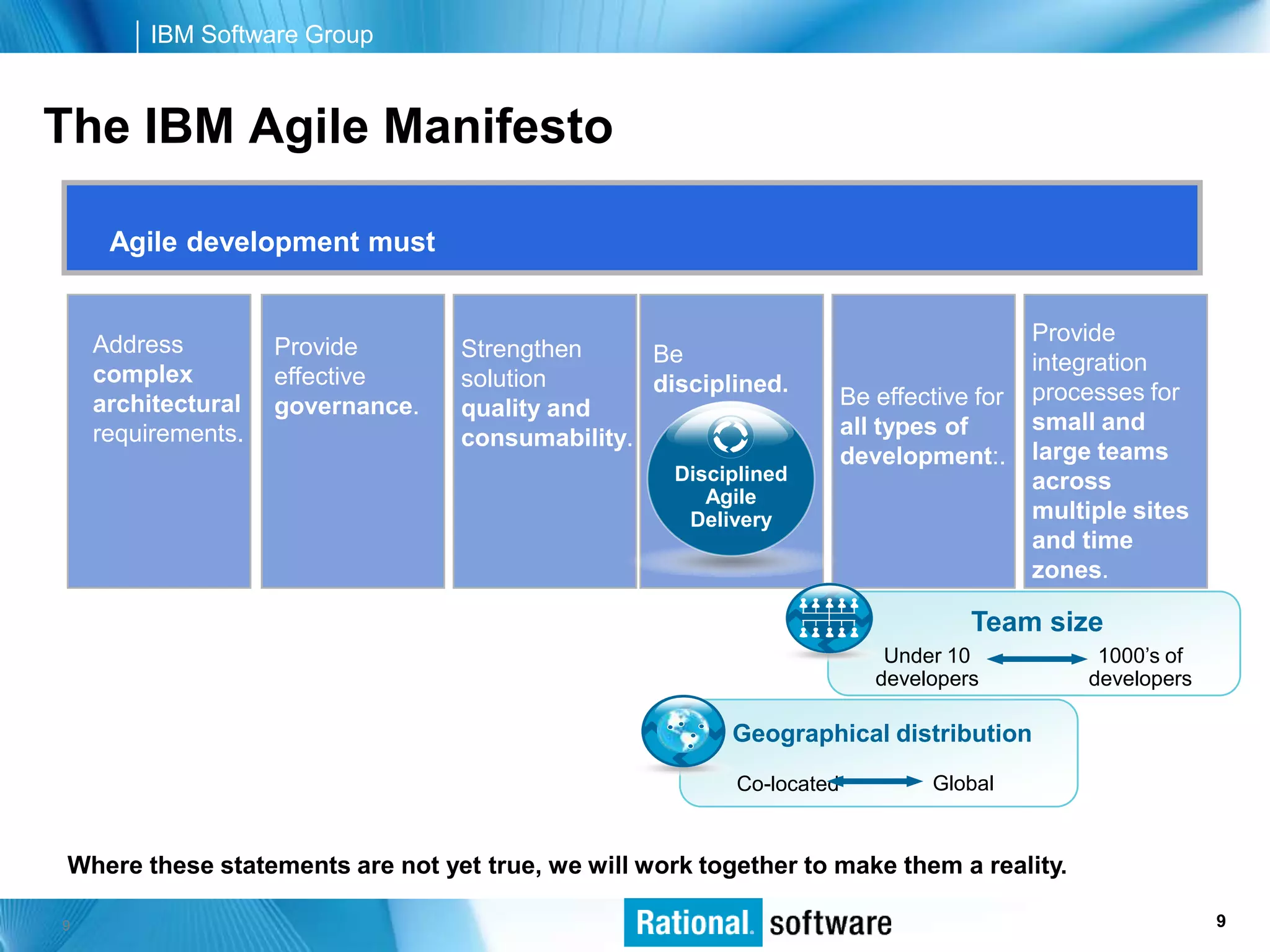 IBM Software Group



The IBM Agile Manifesto

     Agile development must


    Address                                                                               Provide
                    Provide       Strengthen     Be
    complex                                                                               integration
                    effective     solution       disciplined.
    architectural                                                      Be effective for   processes for
                    governance.   quality and
    requirements.                                                      all types of       small and
                                  consumability.
                                                                       development:.      large teams
                                                    Disciplined                           across
                                                       Agile
                                                     Delivery                             multiple sites
                                                                                          and time
                                                                                          zones.

                                                                                   Team size
                                                                           Under 10             1000’s of
                                                                          developers           developers

                                                         Geographical distribution
                                                          Co-located           Global


Where these statements are not yet true, we will work together to make them a reality.

9                                                                                          © 2006 IBM Corporation
                                                                                                              9
 