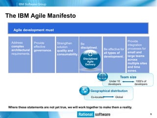 IBM Software Group



The IBM Agile Manifesto

     Agile development must


    Address                                                                               Provide
                    Provide       Strengthen     Be
    complex                                                                               integration
                    effective     solution       disciplined.
    architectural                                                      Be effective for   processes for
                    governance.   quality and
    requirements.                                                      all types of       small and
                                  consumability.
                                                                       development:.      large teams
                                                    Disciplined                           across
                                                       Agile
                                                     Delivery                             multiple sites
                                                                                          and time
                                                                                          zones.

                                                                                   Team size
                                                                           Under 10             1000’s of
                                                                          developers           developers

                                                         Geographical distribution
                                                          Co-located           Global


Where these statements are not yet true, we will work together to make them a reality.

9                                                                                          © 2006 IBM Corporation
                                                                                                              9
 