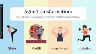 Agile Transformation:
così si allenano le organizzazioni per il futuro e la Trasformazione Digitale
Sfide Profili Investimenti Iniziative
YiddaQuinto-Consulentedimarketingericerchedimercato-
 