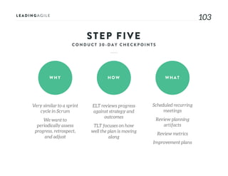 103
STEP FIVE
WHY HOW WHAT
Very similar to a sprint
cycle in Scrum
We want to
periodically assess
progress, retrospect,
and adjust
ELT reviews progress
against strategy and
outcomes
TLT focuses on how
well the plan is moving
along
Scheduled recurring
meetings
Review planning
artifacts
Review metrics
Improvement plans
 