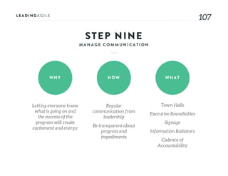 107
STEP NINE
WHY HOW WHAT
Letting everyone know
what is going on and
the success of the
program will create
excitement and energy
Regular
communication from
leadership
Be transparent about
progress and
impediments
Town Halls
Executive Roundtables
Signage
Information Radiators
Cadence of
Accountability
 