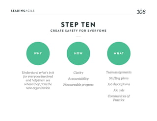 108
STEP TEN
WHY HOW WHAT
Understand what’s in it
for everyone involved
and help them see
where they fit in the
new organization
Clarity
Accountability
Measureable progress
Team assignments
Staffing plans
Job descriptions
Job aids
Communities of
Practice
 