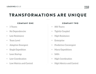 118118
TRANSFORMATIONS ARE UNIQUE
COMPAN Y ON E
• 3 Teams
• No Dependencies
• Low Resistance
• Team Level
• Adaptive-Emergent
• Single Expedition
• Lean Startup
• Low Coordination
• Low Metrics and Control
COMPAN Y TWO
• 800 Teams
• Tightly Coupled
• High Resistance
• Enterprise
• Predictive-Convergent
• Many Expeditions
• SAFe
• High Coordination
• High Metrics and Control
 