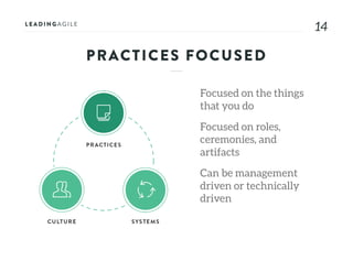 1414
PRACTICES FOCUSED
Focused on the things
that you do
Focused on roles,
ceremonies, and
artifacts
Can be management
driven or technically
driven
 