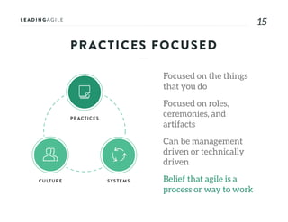 1515
PRACTICES FOCUSED
Focused on the things
that you do
Focused on roles,
ceremonies, and
artifacts
Can be management
driven or technically
driven
Belief that agile is a
process or way to work
 