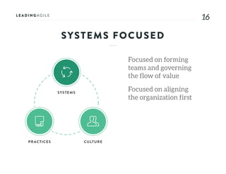 1616
SYSTEMS FOCUSED
Focused on forming
teams and governing
the flow of value
Focused on aligning
the organization first
 
