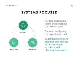 1717
SYSTEMS FOCUSED
Focused on forming
teams and governing
the flow of value
Focused on aligning
the organization first
Belief that culture and
practices only emerge
within a rational
structural and
planning framework
 