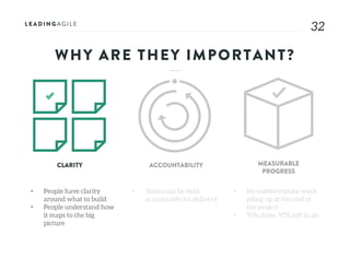 3232
WHY ARE THEY IMPORTANT?
• People have clarity
around what to build
• People understand how
it maps to the big
picture
CLARITY ACCOUNTABILITY MEASURABLE
PROGRESS
• Teams can be held
accountable for delivery
• No indeterminate work
piling up at the end of
the project
• 90% done, 90% left to do
 