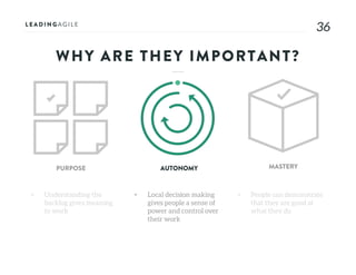 3636
WHY ARE THEY IMPORTANT?
• Understanding the
backlog gives meaning
to work
PURPOSE AUTONOMY MASTERY
• Local decision making
gives people a sense of
power and control over
their work
• People can demonstrate
that they are good at
what they do
 