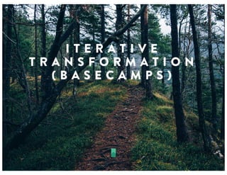 I T E R A T I V E
T R A N S F O R M A T I O N
( B A S E C A M P S )
 