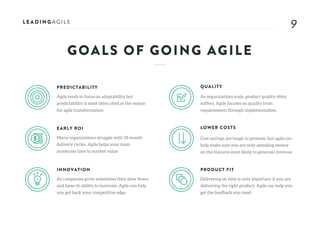 99
GOALS OF GOING AGILE
PREDICTABILITY
Agile tends to focus on adaptability but
predictability is most often cited as the reason
for agile transformation
EARLY ROI
Many organizations struggle with 18 month
delivery cycles. Agile helps your team
accelerate time to market value
INNOVATION
As companies grow sometimes they slow down
and loose th ability to innovate. Agile can help
you get back your competitive edge.
QUALITY
As organizations scale, product quality often
suffers. Agile focuses on quality from
requirements through implementation.
LOWER COSTS
Cost savings are tough to promise, but agile can
help make sure you are only spending money
on the features most likely to generate revenue
PRODUCT FIT
Delivering on time is only important if you are
delivering the right product. Agile can help you
get the feedback you need.
 