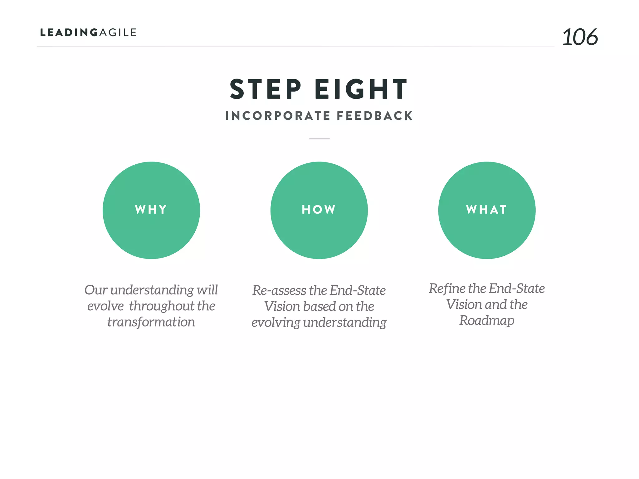 106
STEP EIGHT
WHY HOW WHAT
Our understanding will
evolve throughout the
transformation
Re-assess the End-State
Vision based on the
evolving understanding
Refine the End-State
Vision and the
Roadmap
 