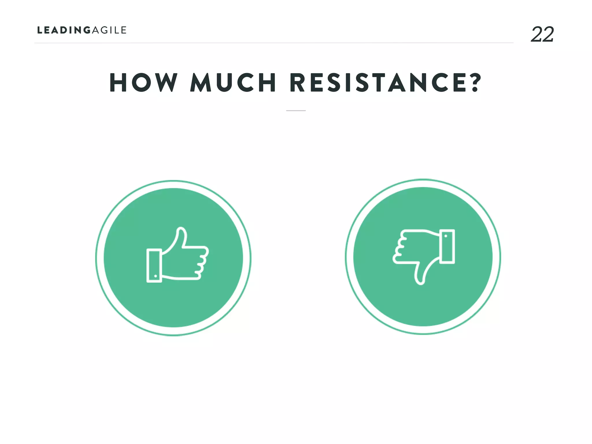 2222
HOW MUCH RESISTANCE?
 