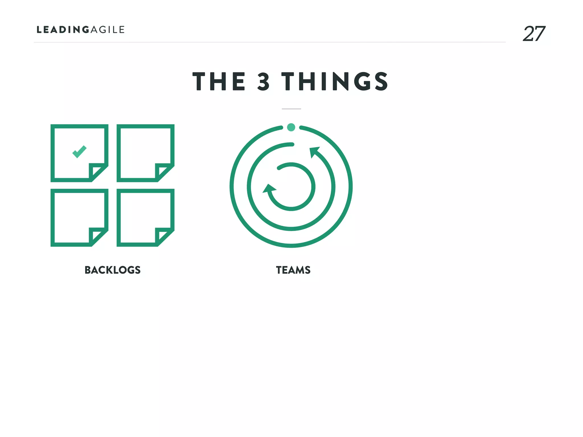 2727
BACKLOGS TEAMS
THE 3 THINGS
 