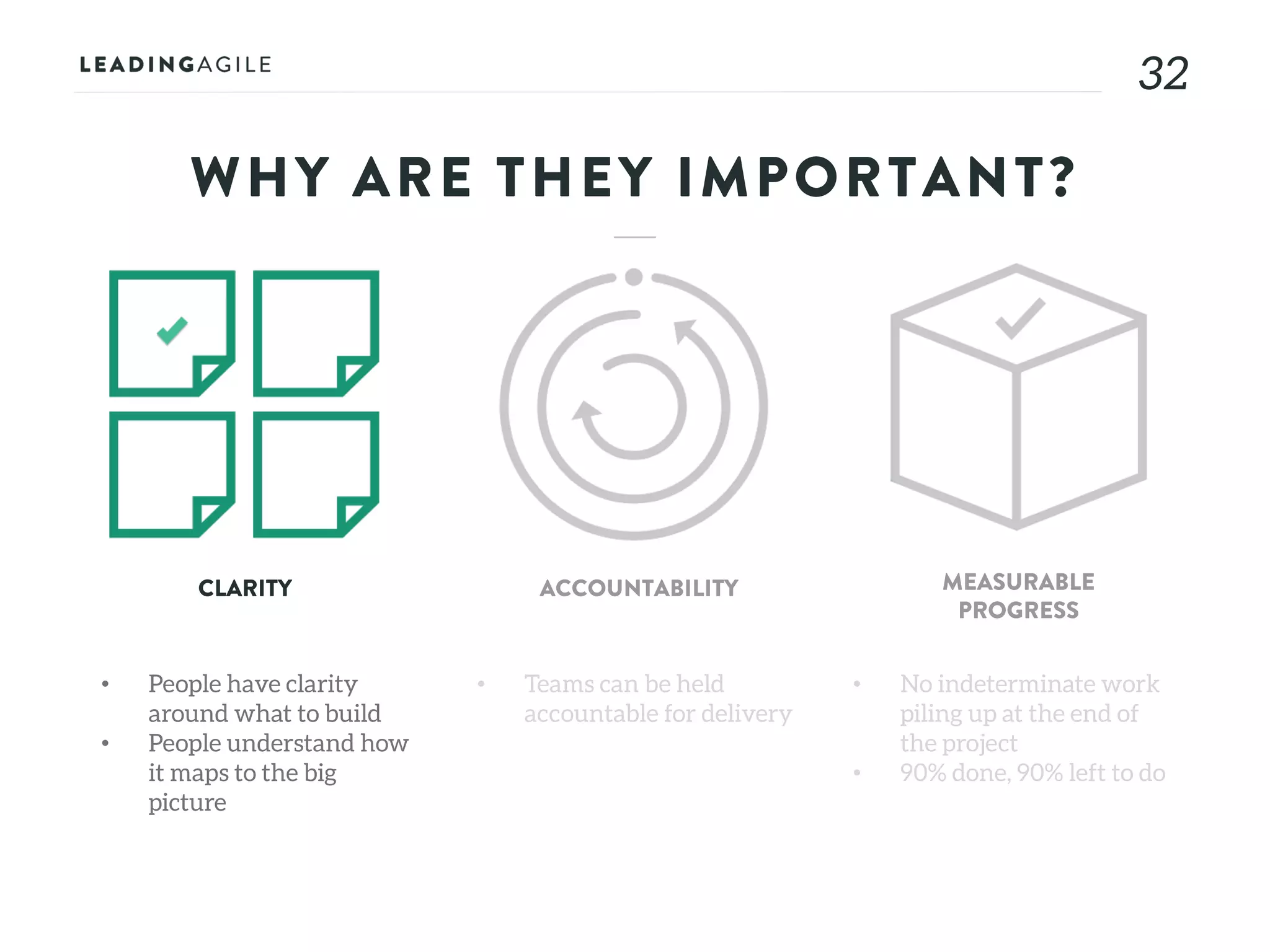 3232
WHY ARE THEY IMPORTANT?
• People have clarity
around what to build
• People understand how
it maps to the big
picture
CLARITY ACCOUNTABILITY MEASURABLE
PROGRESS
• Teams can be held
accountable for delivery
• No indeterminate work
piling up at the end of
the project
• 90% done, 90% left to do
 
