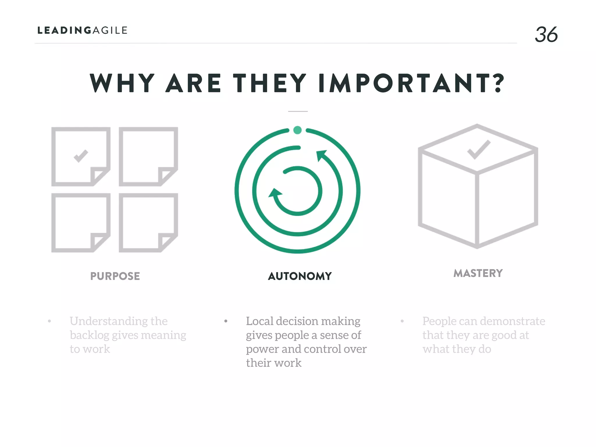 3636
WHY ARE THEY IMPORTANT?
• Understanding the
backlog gives meaning
to work
PURPOSE AUTONOMY MASTERY
• Local decision making
gives people a sense of
power and control over
their work
• People can demonstrate
that they are good at
what they do
 